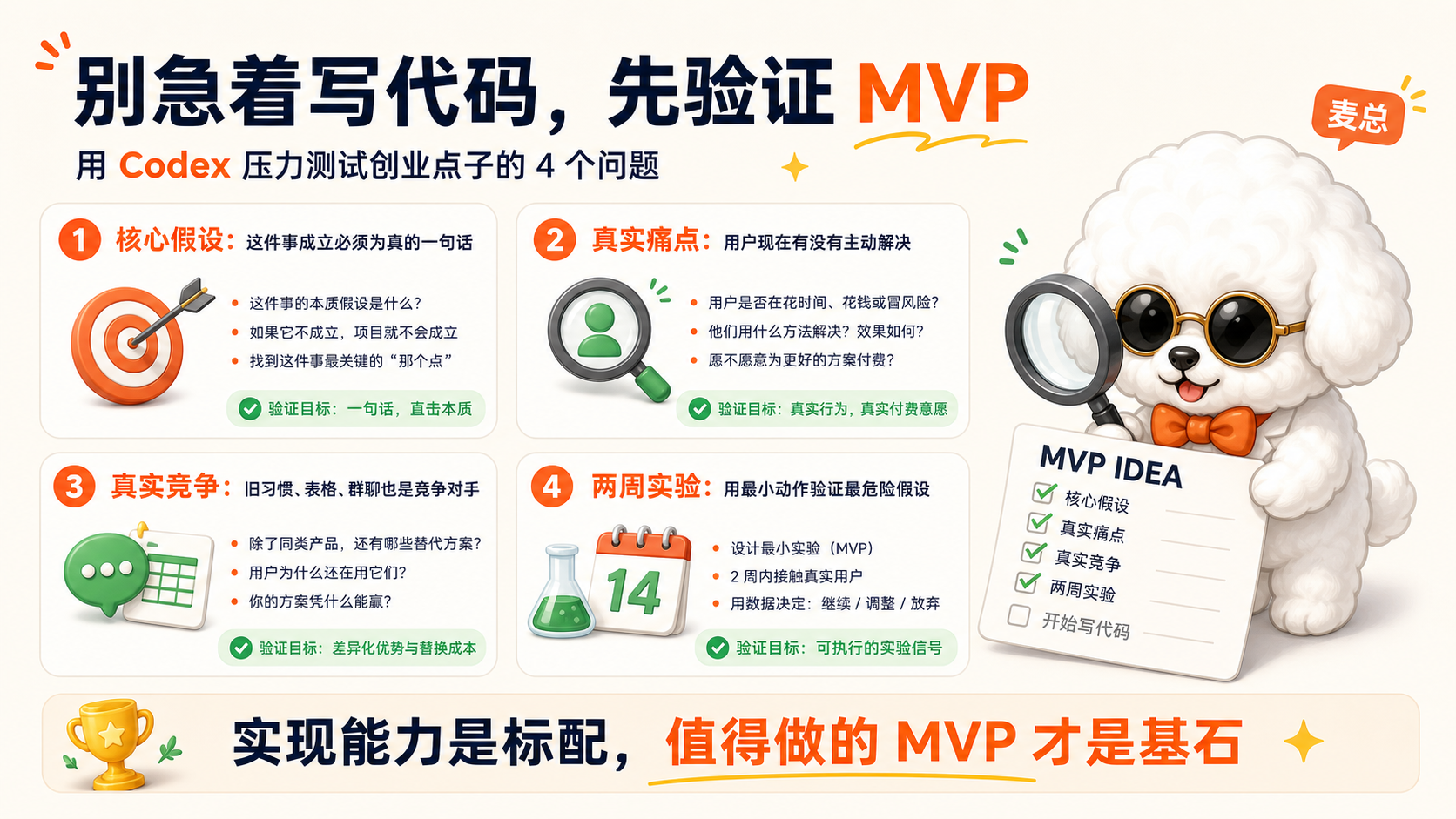 MVP 压力测试四问