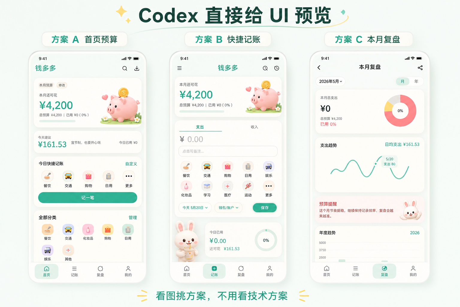 Codex 直接给出三套钱多多 UI 预览