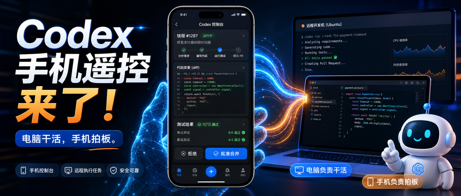 Codex Robot Codex 终于能手机遥控了,AI 编程开始像管员工一样用了 | 党巍